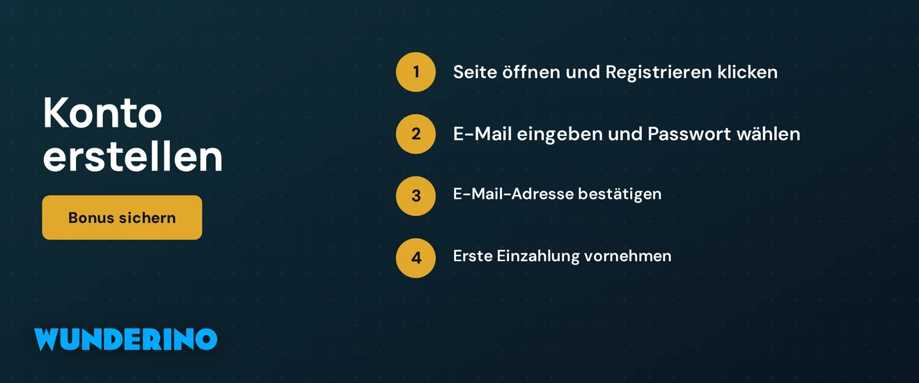 Erstelle dein Konto direkt